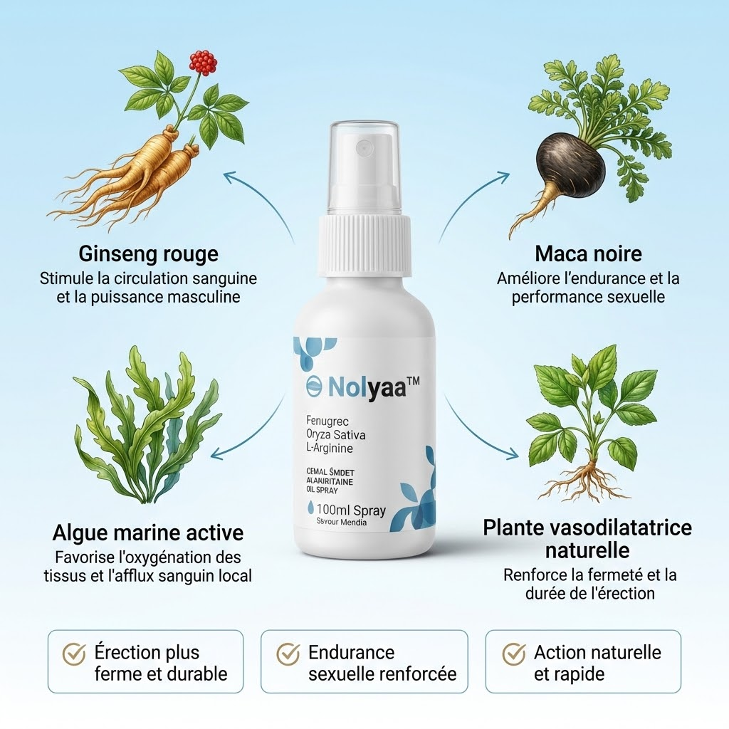 Nolyaa™ | Retrouve des érections plus fermes, en 60 secondes, en toute discrétion