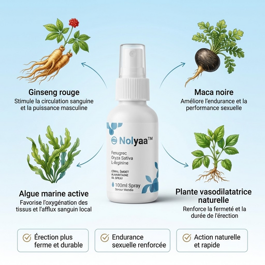 Nolyaa™ | Retrouve des érections plus fermes, en 60 secondes, en toute discrétion